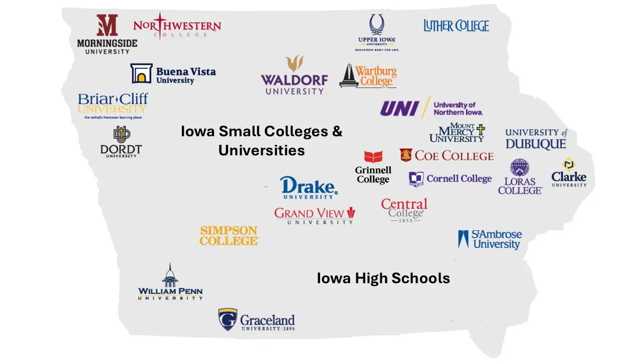 Iowa College & University (FCS, DII, DIII, NAIA) Football Previews – SGI Look Ahead
