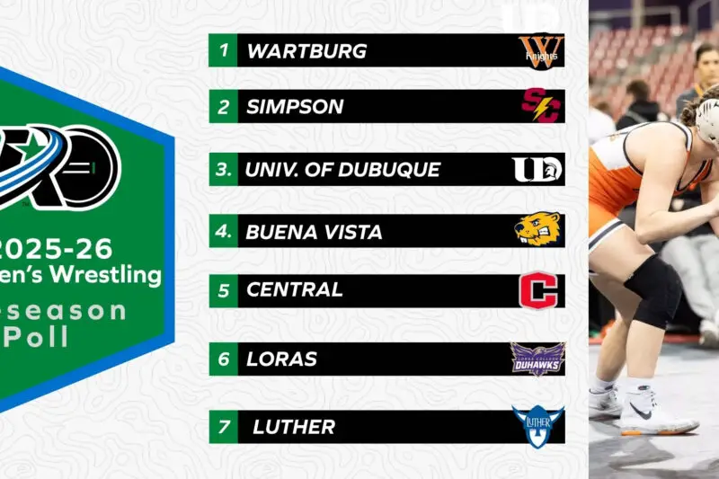A-R-C DIII 2025-26 Women’s Wrestling Preview