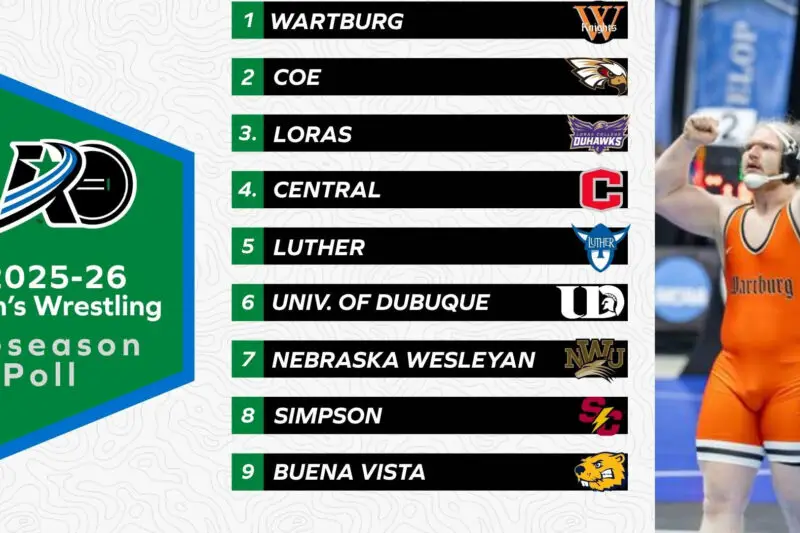 A-R-C DIII Men’s Wrestling Preseason Poll Results